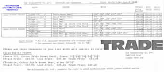 Trade & Retail Price List 1 April 82