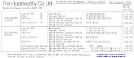 Prices & Finishes 16 Jan 1984