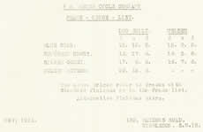 Nov 1951 Price List