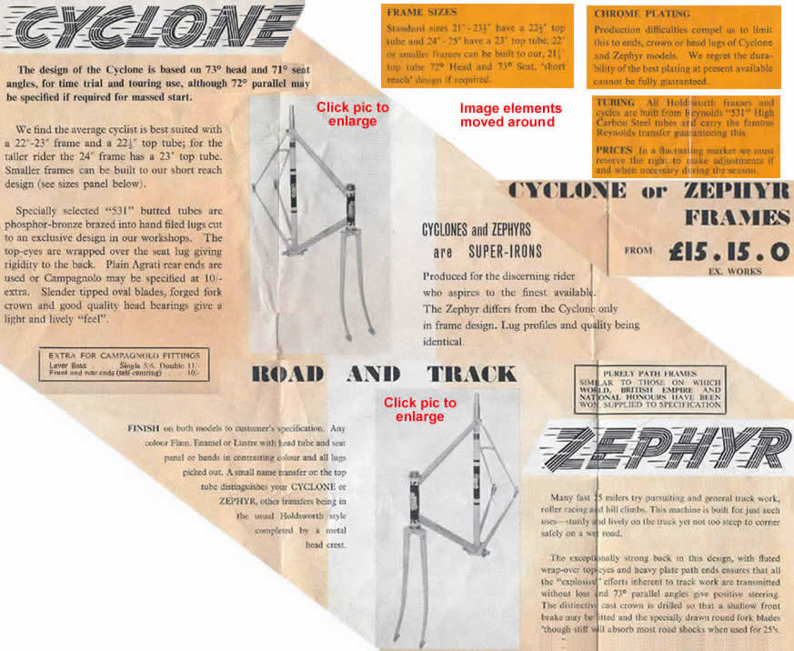 1961 Cyclone and Zephyr framesets